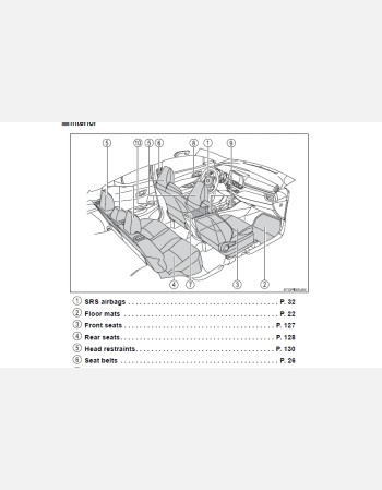 toyota c-hr 2018 owners manual